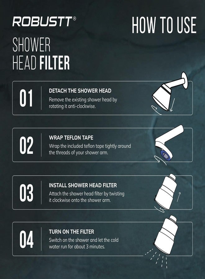 روبوست فلتر دش روفست فلوزا+ بخمسة أوضاع مع رأس دش | قطر 4 بوصات | مُنعم مياه عسرة بـ 15 مرحلة للاستحمام والمنزل | يقلل من تساقط الشعر وجفاف البشرة | يزيل الكلور والشوائب والروائح الكريهة - Image 2